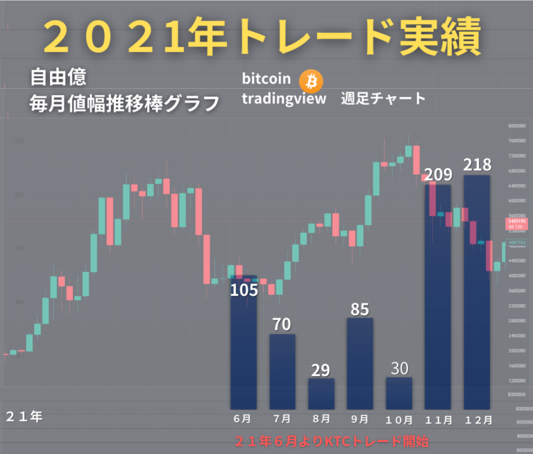 見出しを追加 (25)